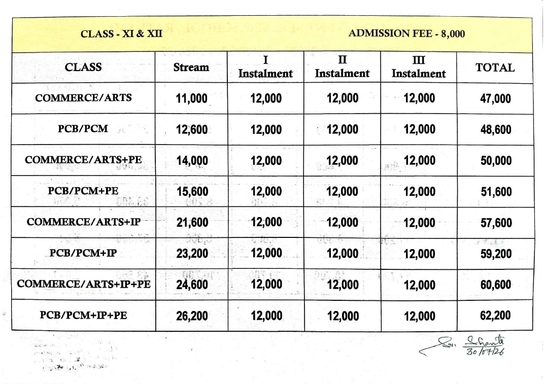 Fee Structure - page 1